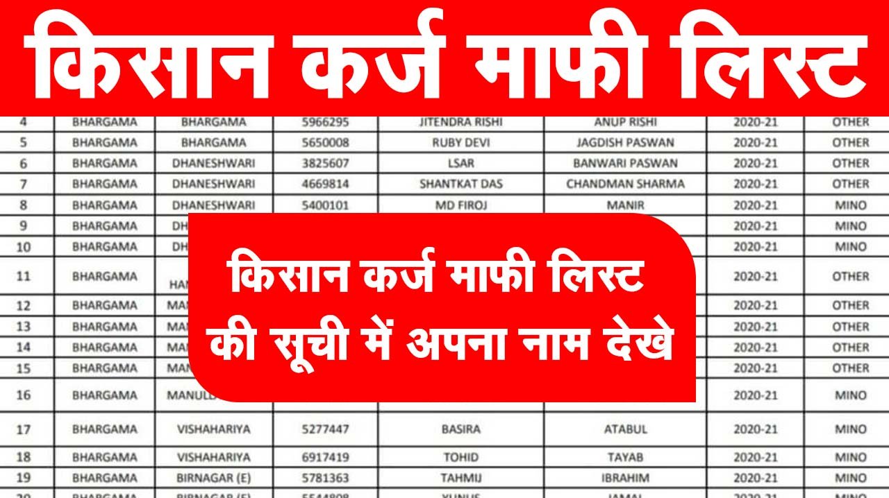 Kisan Karj Mafi Yojana List