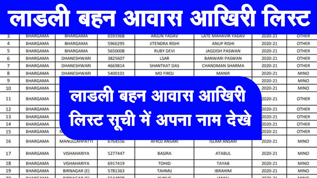 लाडली बहना आवास योजना किस्त